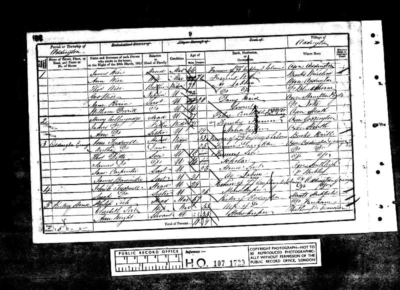 Collingridge (James) 1851 Census